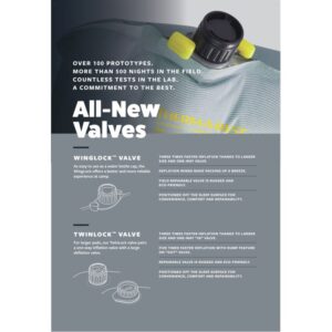 Materac Samopompujący Thermarest Prolite Plus WingLock : Rozmiar - R